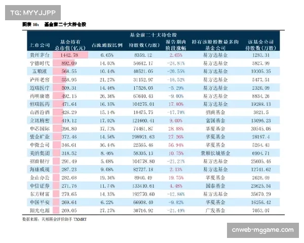德甲俱乐部商业收入报告：拜仁连续十年位居榜首