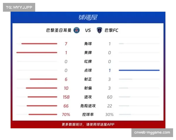 朗斯客场5-0大胜巴黎FC,反超巴黎圣日耳曼登顶法甲榜首 朗斯客场5-0大胜巴黎FC,反超巴黎圣日耳曼登顶法甲榜首